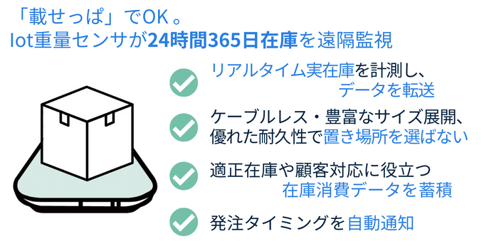 倉庫×DX【製造業においてJITを成功させるカギとなる在庫管理とその事例】